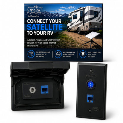 Satellite Pass-Thru Connector Kit